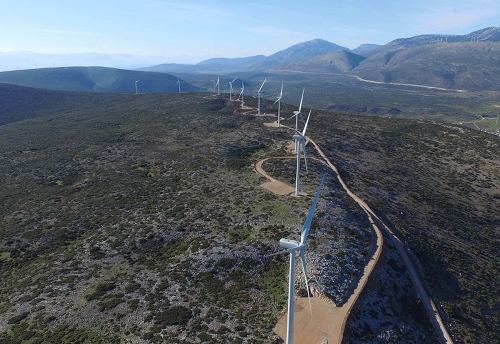 能源部門對國家發(fā)展的重要性