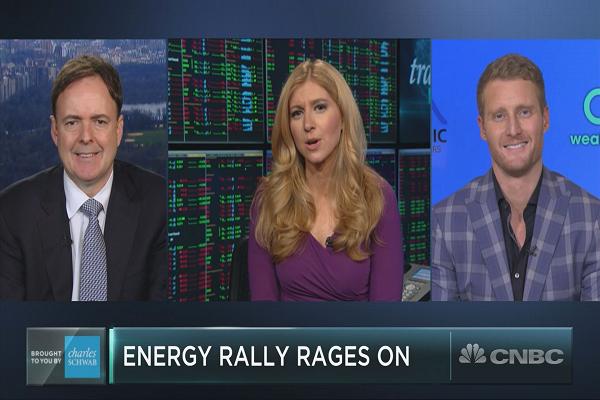 能源股是12年來最長的連續(xù)漲勢，并且還有更多的運(yùn)行空間