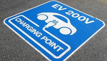 塞爾維亞準(zhǔn)備擴(kuò)大電動(dòng)汽車充電站