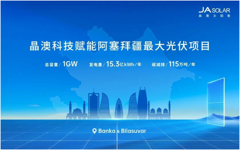 阿塞拜疆1GW“超級工程”合作落地！晶澳科技再度攜手Masdar