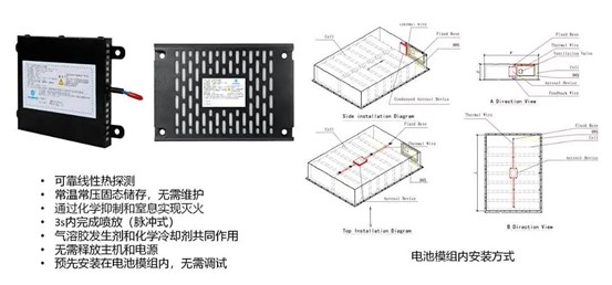 從2025RE+展會到行業前瞻論壇，及安盾消防引領儲能安全深度對話