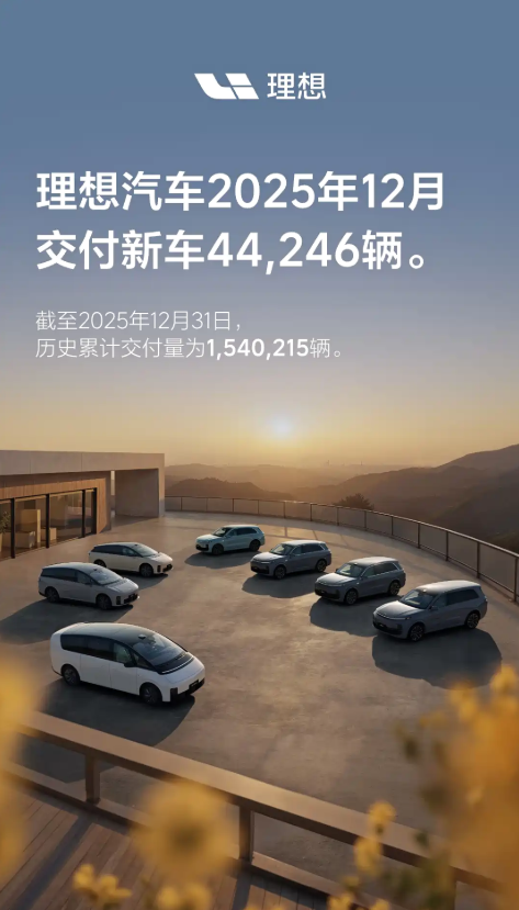理想汽車發(fā)布數據：新能源汽車累計交付超150萬輛