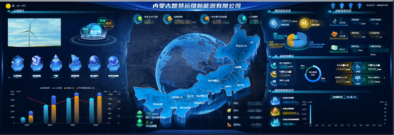 “數(shù)”治于微，“智”運(yùn)于?！獌?nèi)蒙古智慧運(yùn)維公司智慧運(yùn)營平臺(tái)全新發(fā)布